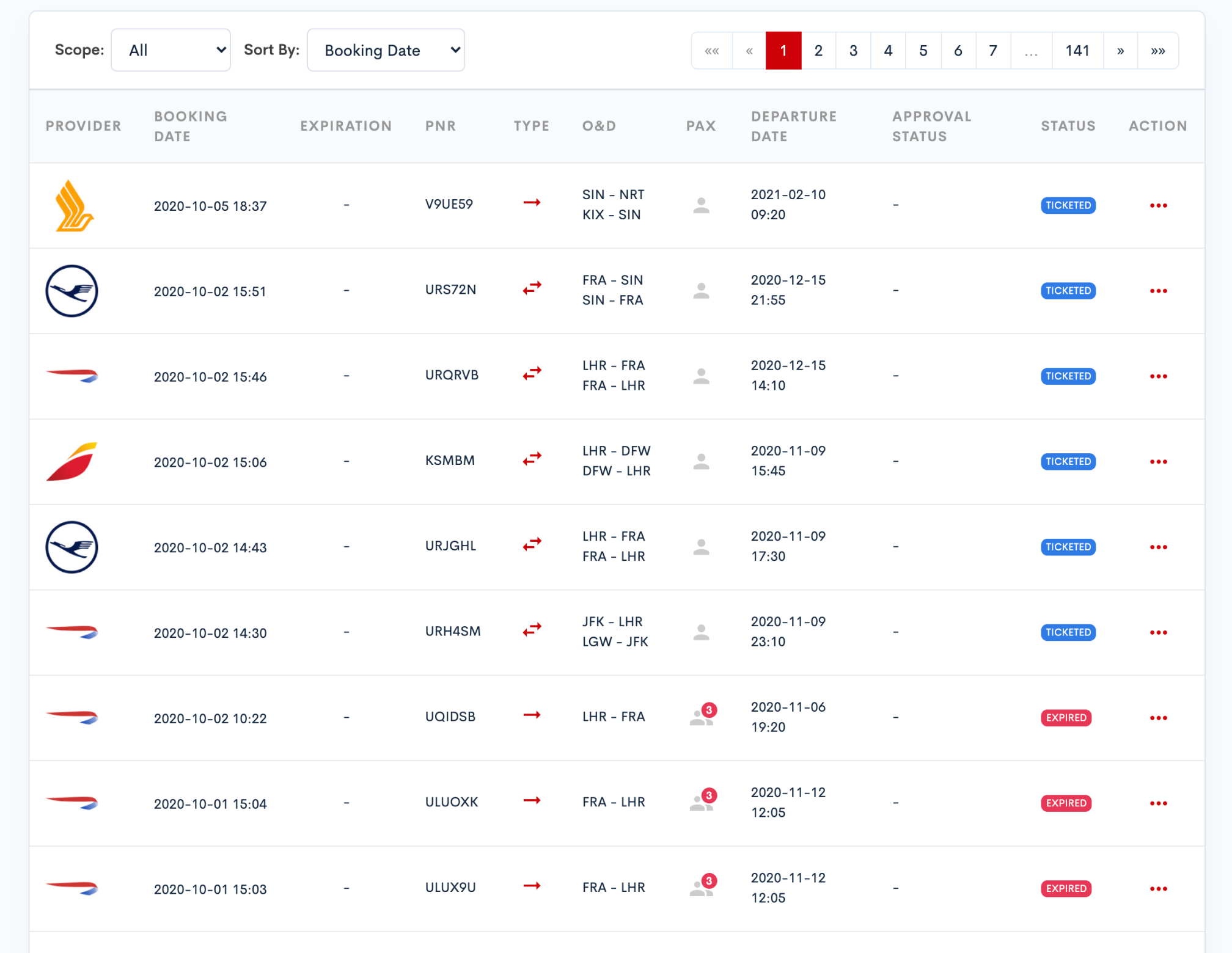 Image of Bookingpad Order Management View